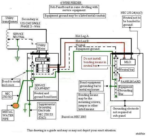 Based upon the front panel usb wiring diagram, each wire is completely insulated from one having knowledge of front panel usb wiring diagram and its parts can help user discovering what's. Wiring Diagram For Sub-panel - Electrical - DIY Chatroom Home Improvement Forum
