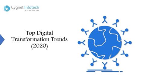 Top Digital Transformation Trends 2020 Ppt