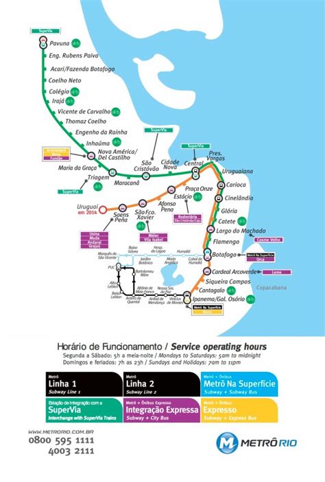 Plano Metro Rio De Janeiro Rio De Janeiro Subway Infografia