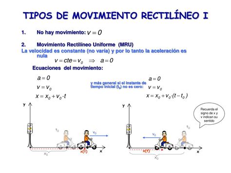PPT TIPOS DE MOVIMIENTO RECTILÍNEO I PowerPoint Presentation free download ID
