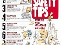110 Chemistry - Lab Safety ideas | lab safety, chemistry labs, science