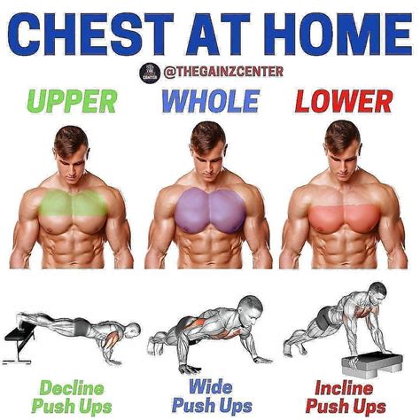 Chest Workout At Home Abs And Cardio Workout Chest Workout At