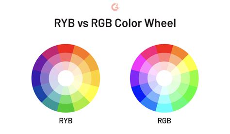 Rgb 36 Color Wheel Color Theory Color Wheel Rgb Color Wheel Images