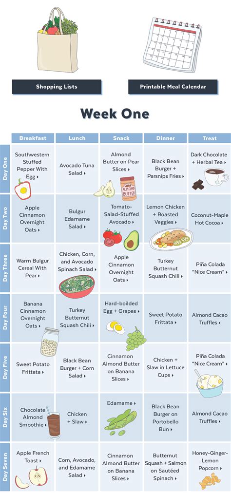 Eat Clean Diet Sample Menu