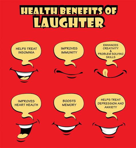 And Laughter Is Best Medicine Of All Free For All