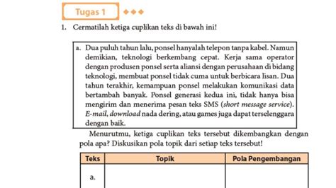 Kunci Jawaban Bahasa Indonesia Kelas 11 SMA Halaman 68 69 Pola