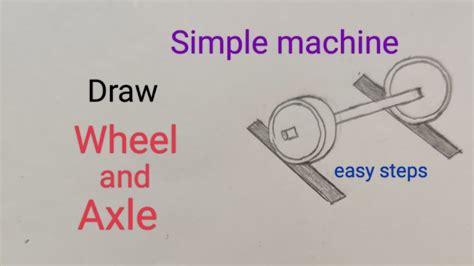 Wheel And Axle Drawing Simple Machine Drawing For Evs Class 4 Draw