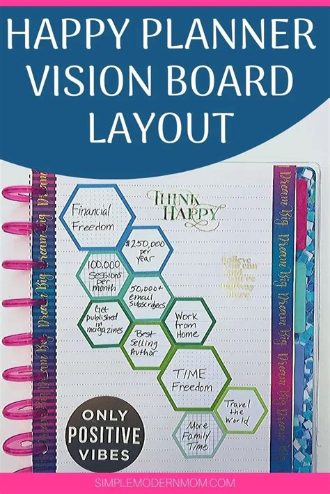 Happy Planner Inspiration Vision Board Layout Happy Planner Vision