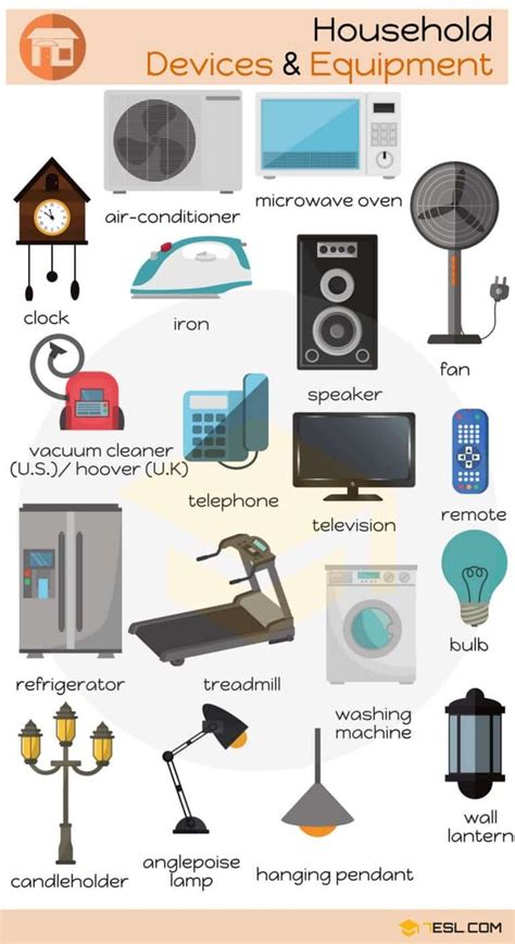 Household Tools Devices And Equipment Vocabulary ESL English Vocabulary English Idioms