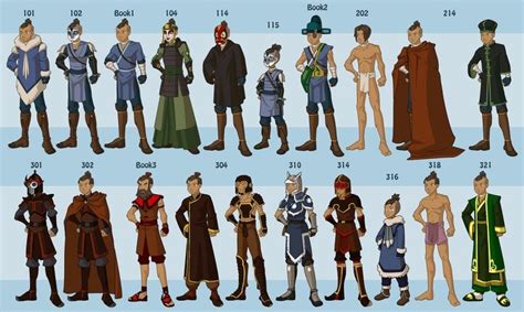 sokka s wardrobe avatar airbender avatar characters the last airbender