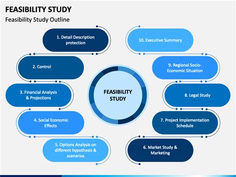 Feasibility Study Powerpoint Template Free Download Printable Templates