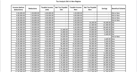 Download our income tax calculator to know your numbers. Income Tax Calculator ; Format for Financial Year 2020-21 ...