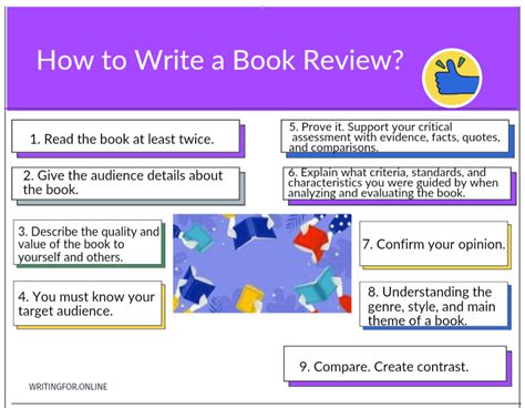 How To Write A Book Review Step By Step And Examples