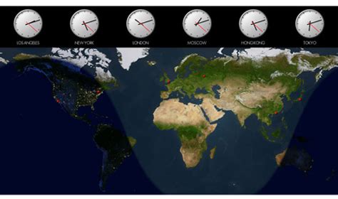 Davt is observed on davis station, antarctica. Will Vietnam change time zone to GMT+8? - News VietNamNet
