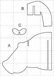 Feb 07, 2014 · y aquí os dejo las plantillas para que la descarguéis, en formato a4, es decir, tamaño folio para imprimirlo en casa, solo hay que imprimir, cortar, copiar sobre cartón o algún material que no se doble y encajar las piezas. planos de cabeza de rinoceronte de carton - Buscar con ...