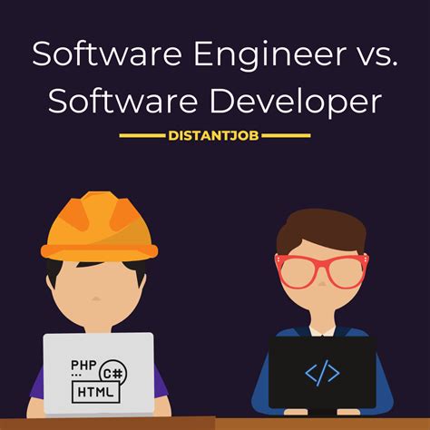 Software Developer Vs Software Engineer The Difference You Need To