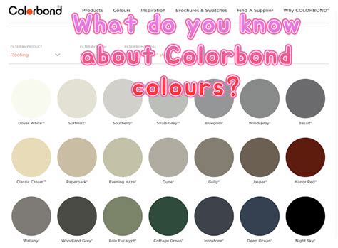 What Are The Available Colorbond Colours For My Roof