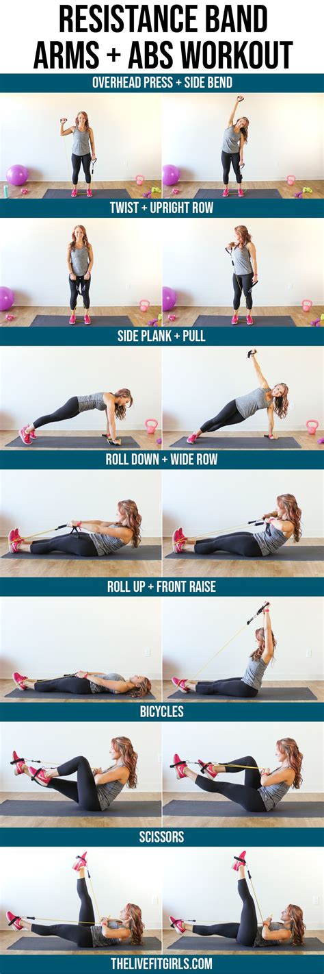 Resistance Band Ab Arms Workout Toning Band Exercises Arms Abs