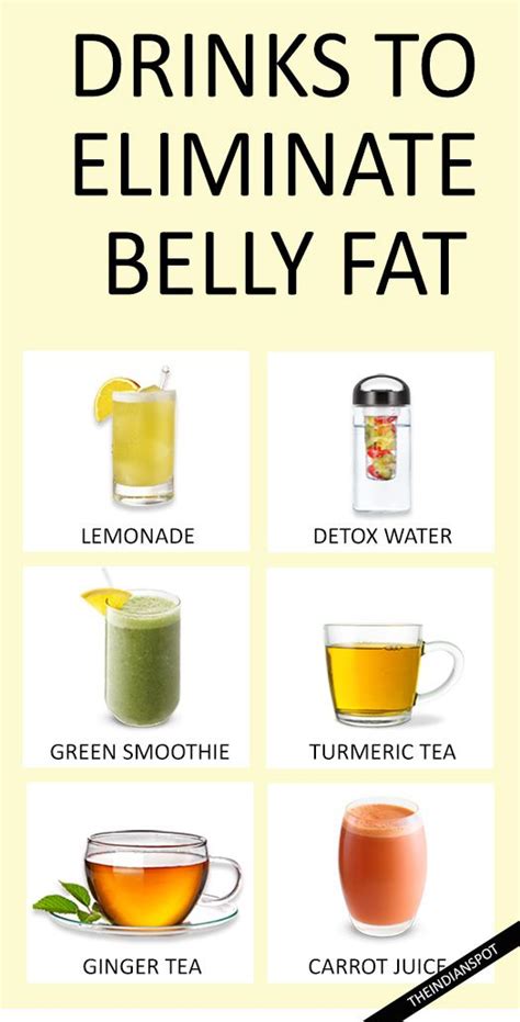 How To Reduce Belly Fat With Juice Wan Correa