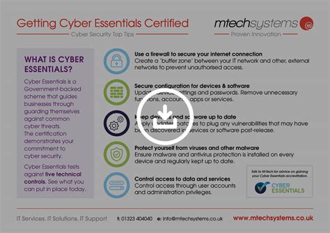 Cyber Essentials Prevent Up To 80 Of Cyber Attacks