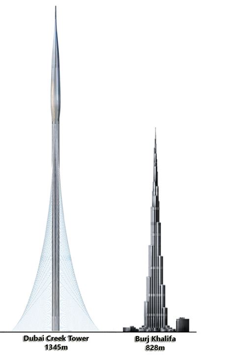 All You Need To Know About The New Tallest Building In Dubai