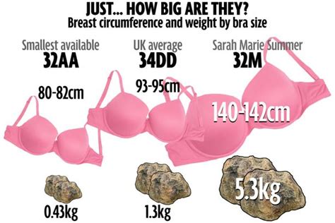 Can You REALLY Go Up Bra Sizes We Find The Facts Mirror Online Hot Sex Picture