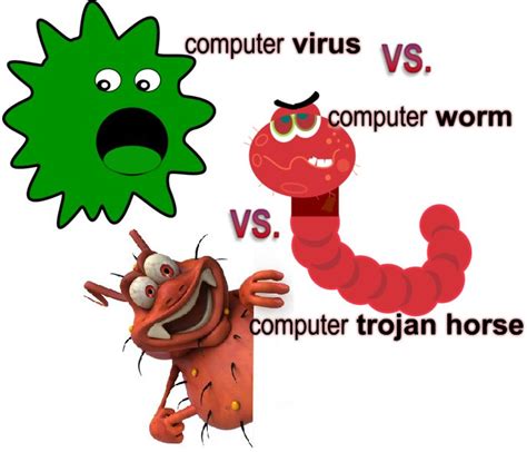 How to remove computer worm? MFS-The Resource Center Blog: This vs That : Virus vs Worm ...