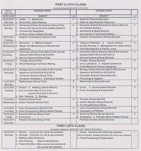 The exam date sheet helps to develop qualities like punctuality and regularity both in teacher. 9th and 10th Class Date Sheet Bise Sargodha Board 2019