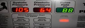 Systolic Vs Diastolic Blood Pressure Difference And