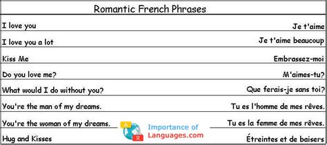 romantic french phrases love beauty and romance phrases