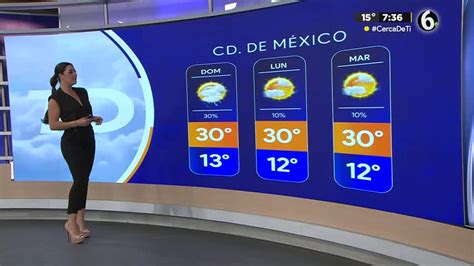 Pronóstico Del Tiempo Para Cdmx 29 De Abril De 2023 Telediario México