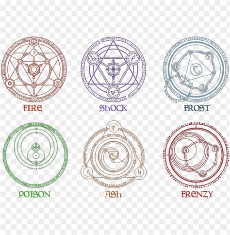 Dream Symbols Rune Symbols Magic Symbols Ancient Symbols Skyrim
