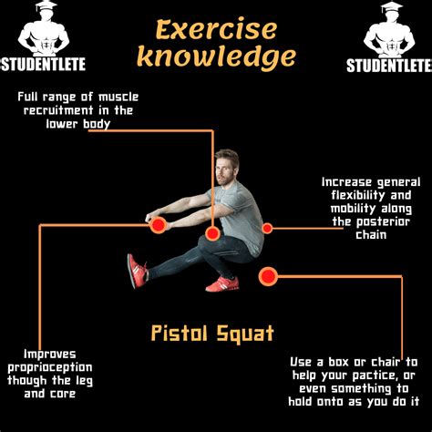 Pin On Exercise Knowledge