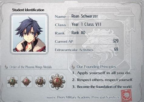 Trails of cold steel iv and how to get all of achievement. The Legend of Heroes: Trails of Cold Steel II Trophy Guide • PSNProfiles.com