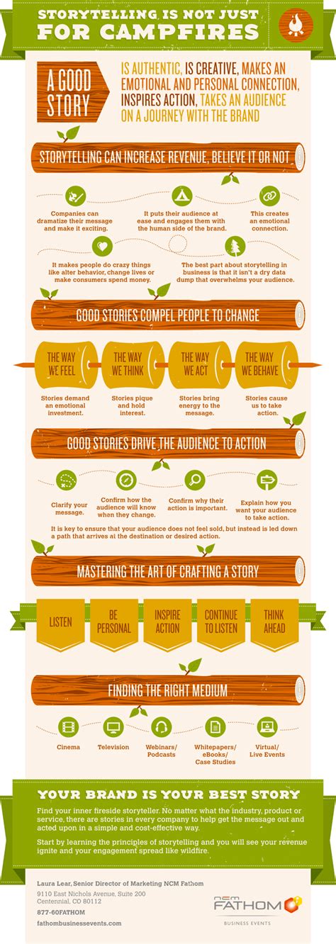 How To Tell A Good Story Infographic Business2community