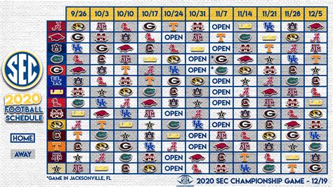 Mississippi State University 2024 Football Schedule Chargers Schedule