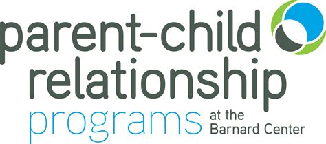 Zero To Three Elearn Ac21 Exhibit Parent Child Relationship Programs
