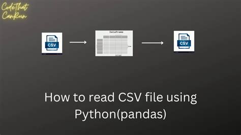 How To Read Csv File Using Pandas Csv File To Dataframe Using Pandas Python Pandas