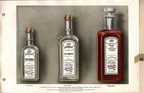 In the past few weeks, you may have experienced issues accessing library resources. Color Plate Catalog Emergence of Advertising in America: 1850-1920