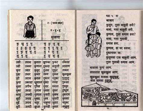 Barakhadi In English And Marathi Pdf