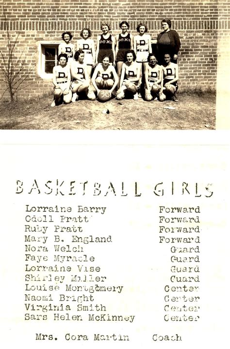 Decatur County High School Annual 1938
