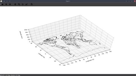 How To Plot A 3d Earth Map Using Basemap And Matplotlib