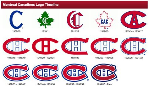 Canadien De Montreal Logo Montreal Canadiens Logo Mirror Les