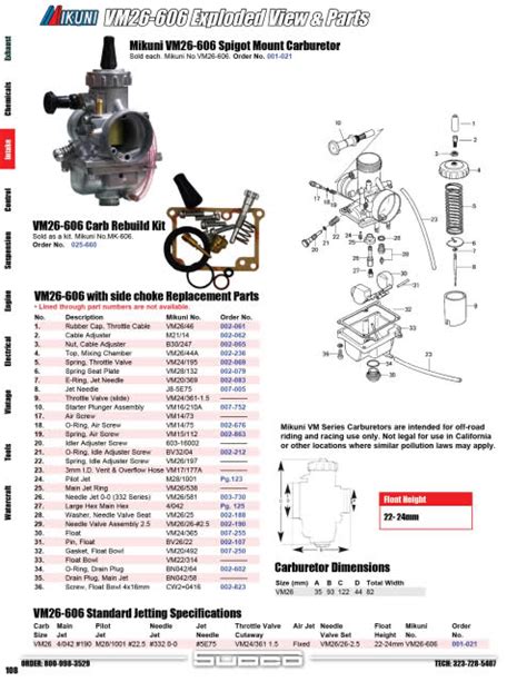Yamaha blaster yfs200p manual online: Stock mikuni carb diagram | Blasterforum.com