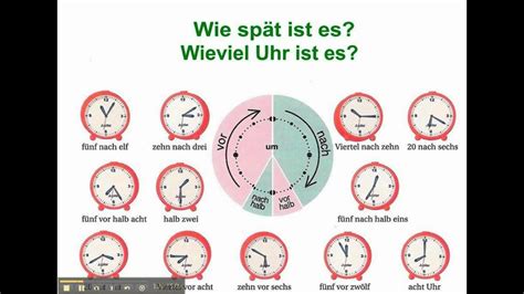 Time zone converter (time difference calculator). Time Expressions in German - www.germanforspalding.org ...