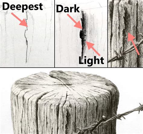 How To Draw Realistic Textures Ran Art Blog