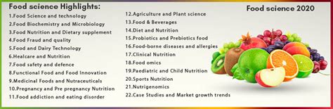 Top Food Science Conferences Food Science And Nutrition Conferences