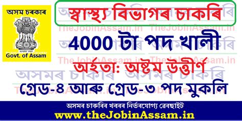 Assam Health Department Recruitment Apply Online For