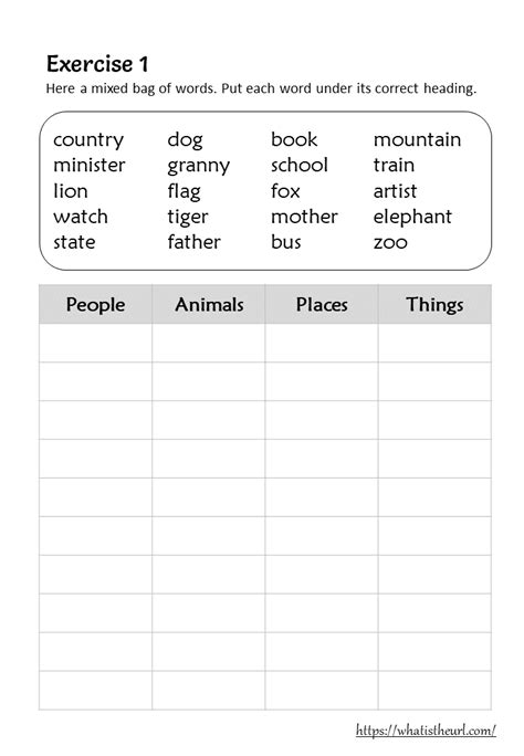 Types Of Nouns With Exercises Includes Pdf Download Your Home Teacher