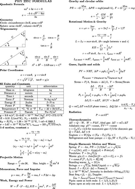 Spice of Lyfe: Ap Physics C Electricity And Magnetism Formula Sheet